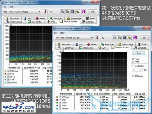 如何给双硬盘超极本电脑安装系统?