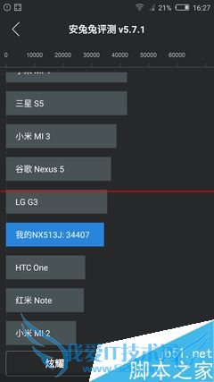 文艺范nubia My布拉格值得购买吗?