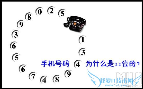 你知道为什么手机号是11位数字吗?