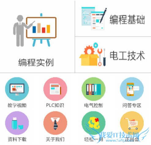 使用PLC学习助手的方法步骤