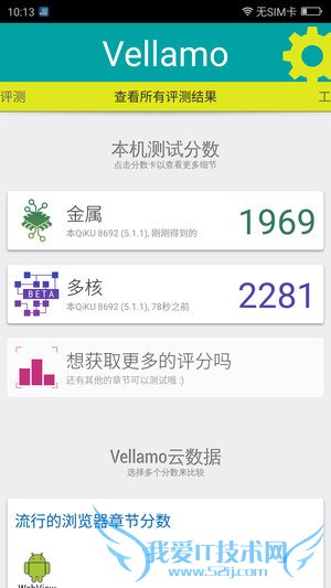 ֻҫ7iԼMX5ȣĸֻܸӵĺã