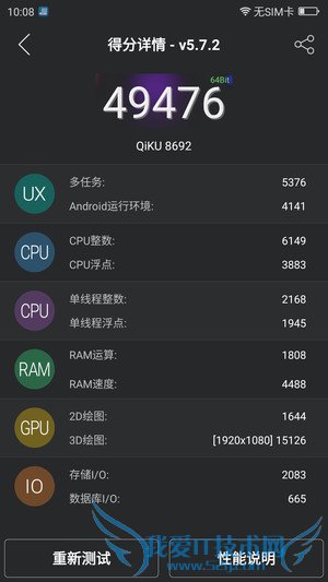 ֻҫ7iԼMX5ȣĸֻܸӵĺã