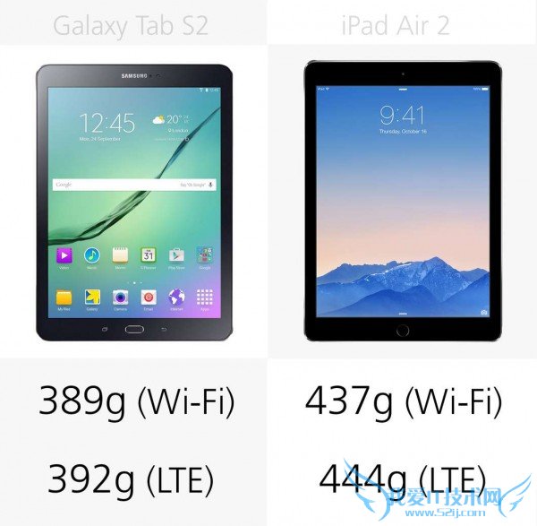 三星Galaxy Tab S2和iPad Air 2的参数的全面评测