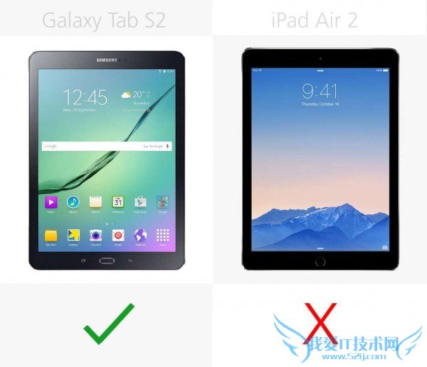 三星Galaxy Tab S2和iPad Air 2的参数的全面评测