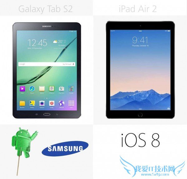 三星Galaxy Tab S2和iPad Air 2的参数的全面评测