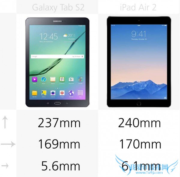 三星Galaxy Tab S2和iPad Air 2的参数的全面评测