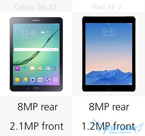 三星Galaxy Tab S2和iPad Air 2的参数的全面评测