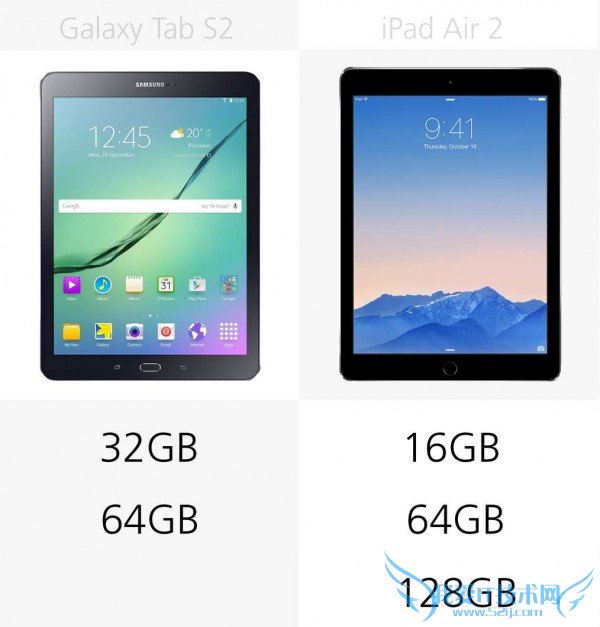三星Galaxy Tab S2和iPad Air 2的参数的全面评测