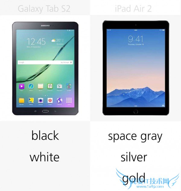 三星Galaxy Tab S2和iPad Air 2的参数的全面评测