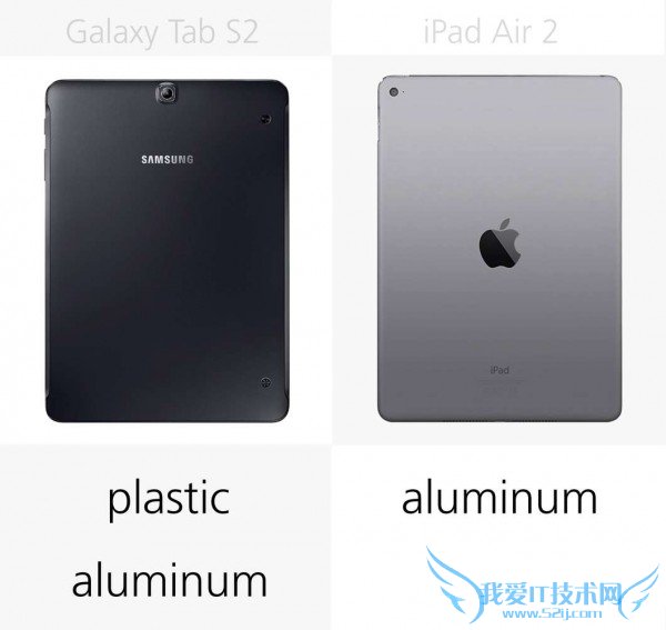三星Galaxy Tab S2和iPad Air 2的参数的全面评测