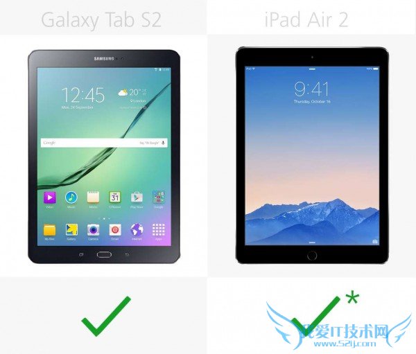 三星Galaxy Tab S2和iPad Air 2的参数的全面评测