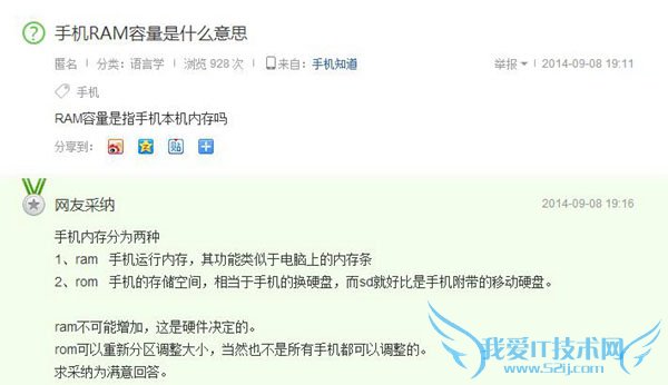 ֻRAMָʲô?ֻRAM;ϸ