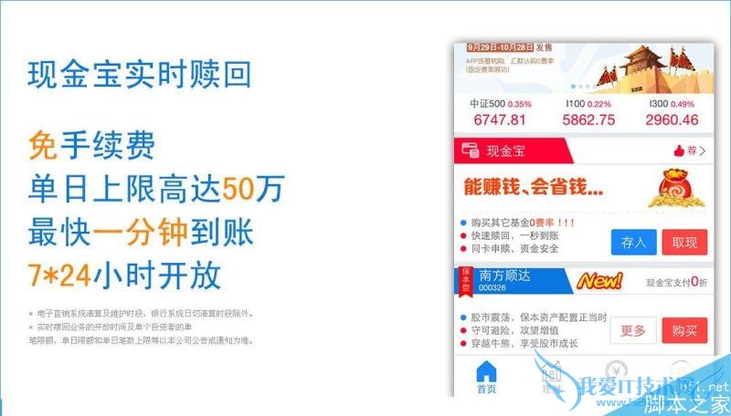 南方基金的特点及功能有哪些?