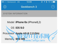 һiPhone 6sڴΪ1G