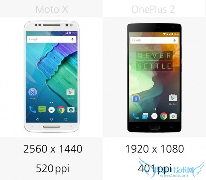 һֻ2Moto X StyleԱȼϸ