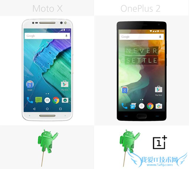 һֻ2Moto X StyleԱȼϸ
