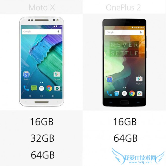 һֻ2Moto X StyleԱȼϸ