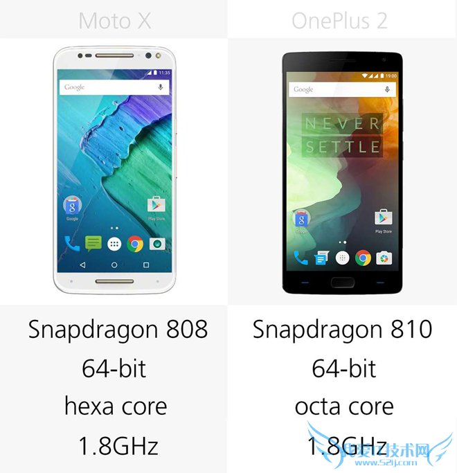 һֻ2Moto X StyleԱȼϸ