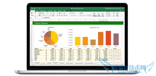 微软办公软件Office 2016已经正式面向Mac平台发布