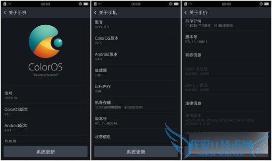 ֵܺĸߵOPPO R7ֻʲôԣ