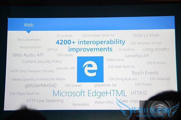 ΢Win10 Edge440йվ ߵйг