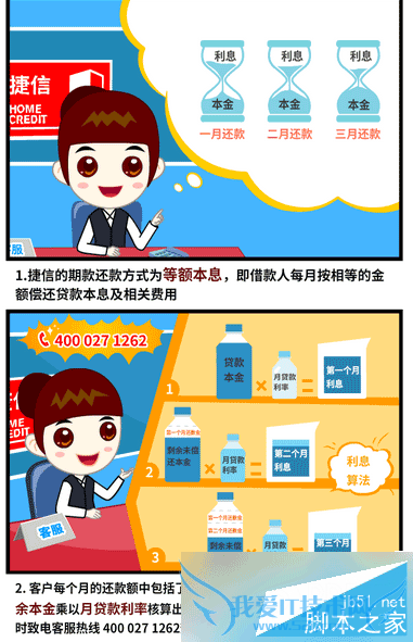 如何在捷信APP中贷款?