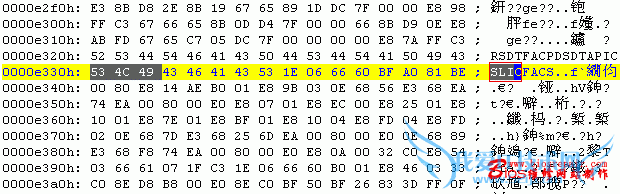 ͨ޸Award BiosװOEM VISTA?