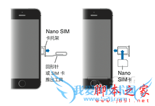 simiPhone6s/Phone6s Plus
