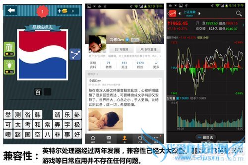 多媒体表现不错 程序兼容问题确实存在