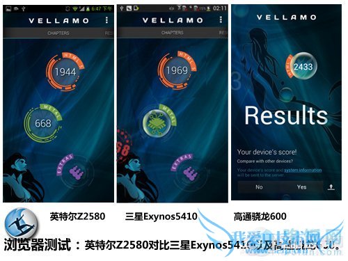 中兴Geek V975处理器解析以及对比