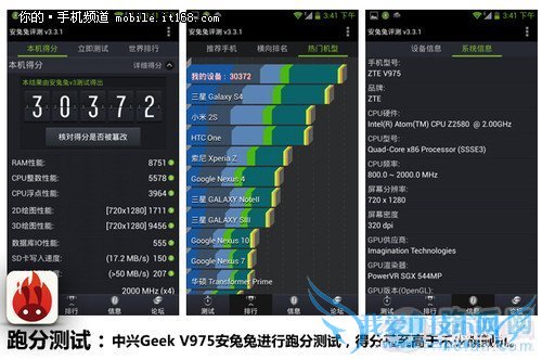 中兴Geek V975处理器解析以及对比
