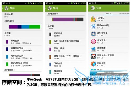 英特尔双核+平民价 中兴Geek V975评测