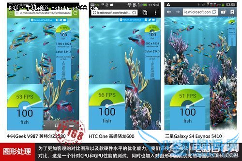 中兴Geek V975处理器解析以及对比