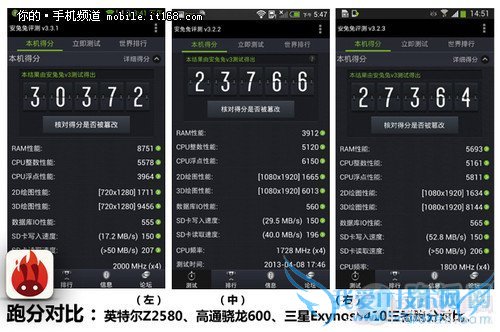 中兴Geek V975处理器解析以及对比