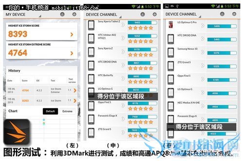 中兴Geek V975处理器解析以及对比