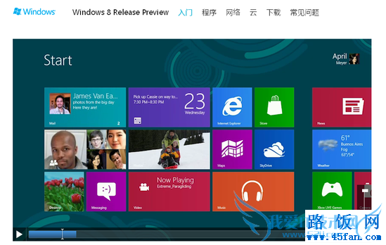 Win8