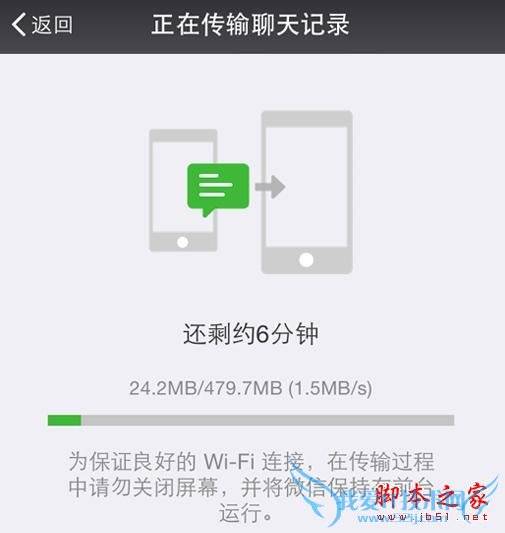 ΢¼iPhone iOSϵͳ΢ŵķ