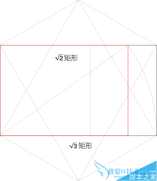 把几何学融入到产品的方法介绍