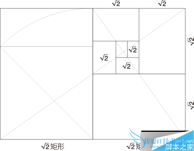 把几何学融入到产品的方法介绍
