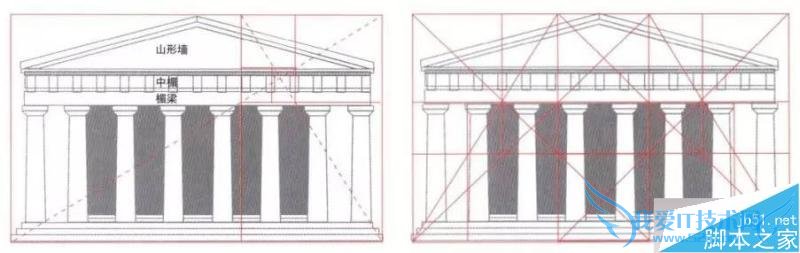 把几何学融入到产品的方法介绍