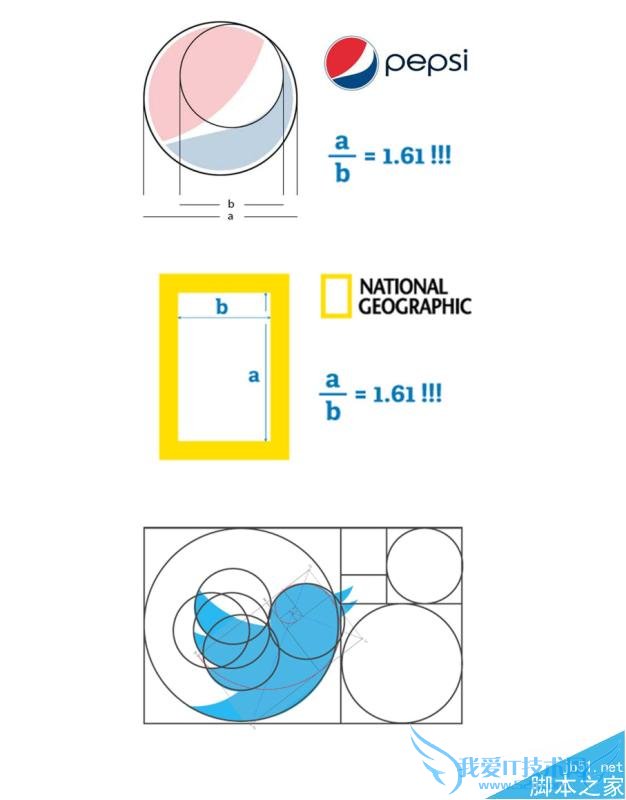 把几何学融入到产品的方法介绍