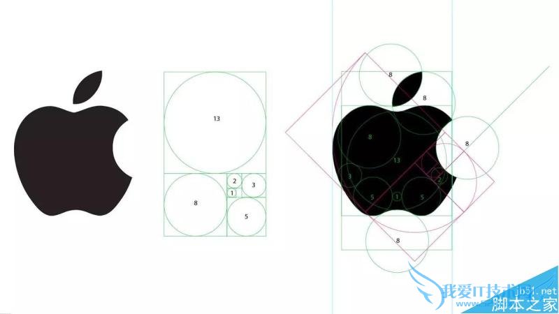 把几何学融入到产品的方法介绍