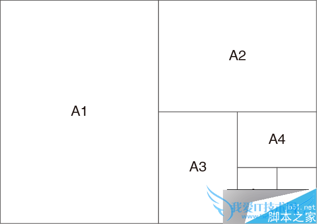 把几何学融入到产品的方法介绍