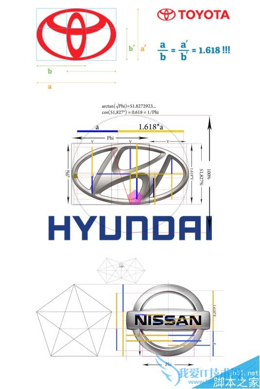 把几何学融入到产品的方法介绍