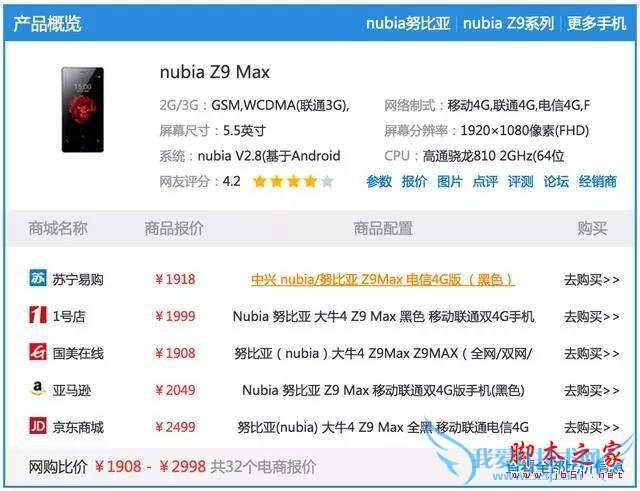 有哪些电信4G手机是值得入手的?
