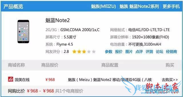 有哪些电信4G手机是值得入手的?