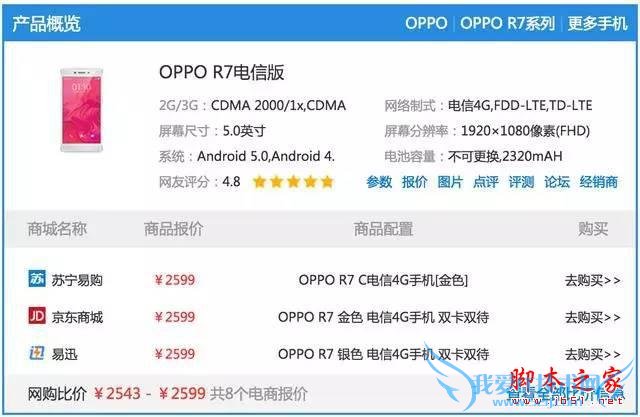 有哪些电信4G手机是值得入手的?