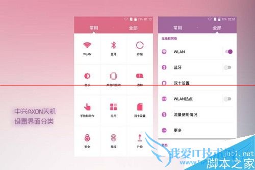 倾向于商务气质的中兴AXON天机性能怎么样?