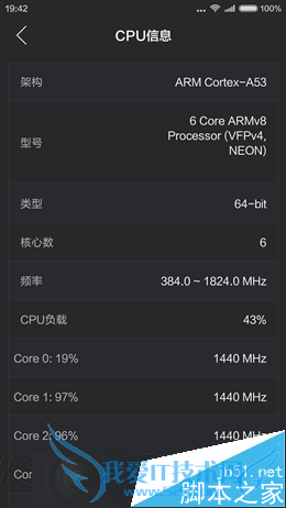 小米4c配置参数及性能的详细介绍