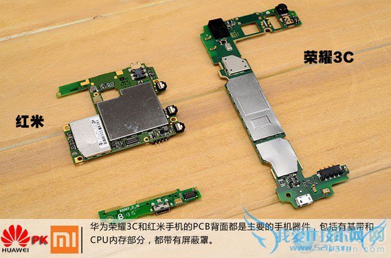 Ϊҫ3C/ ڴCPUװоƬԱ